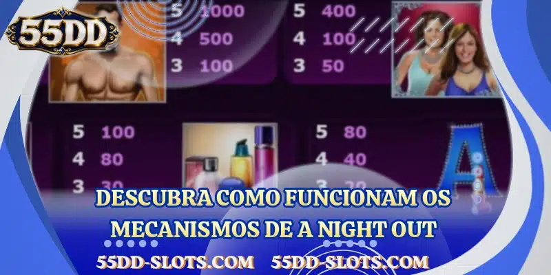 Descubra como funcionam os mecanismos de A Night Out