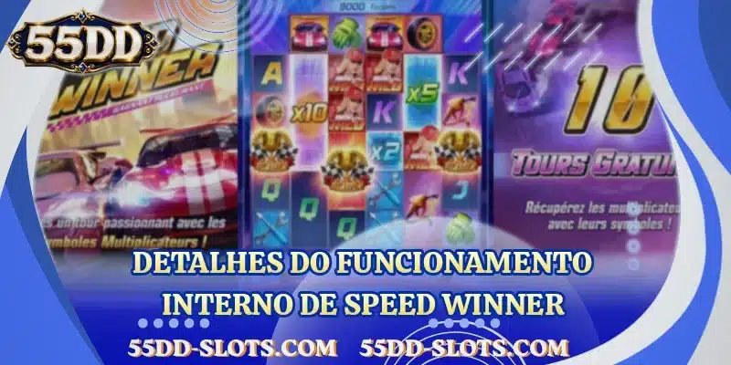 Detalhes do funcionamento interno de Speed Winner