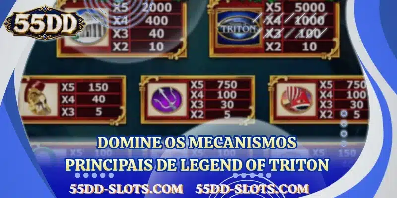 Domine os mecanismos principais de Legend of Triton