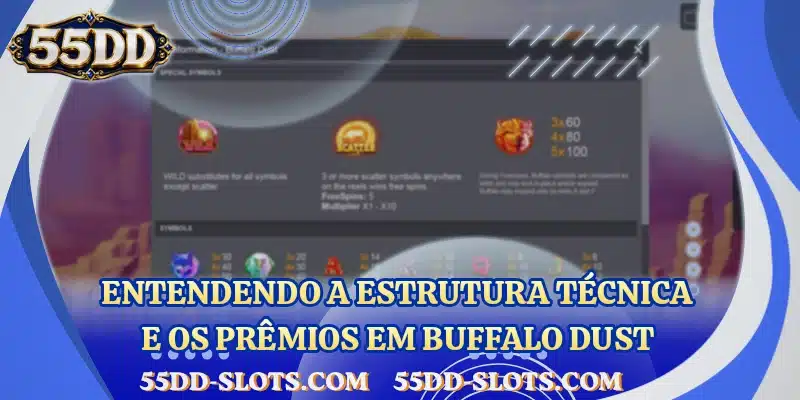 Entendendo a estrutura técnica e os prêmios em Buffalo Dust