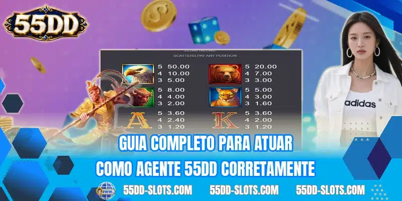 Guia completo para atuar como agente 55DD corretamente