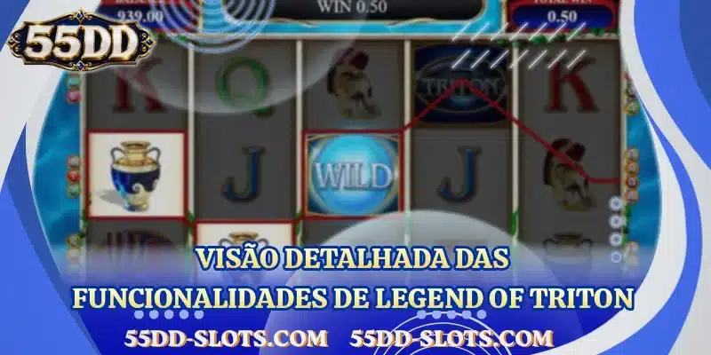 Visão detalhada das funcionalidades de Legend of Triton